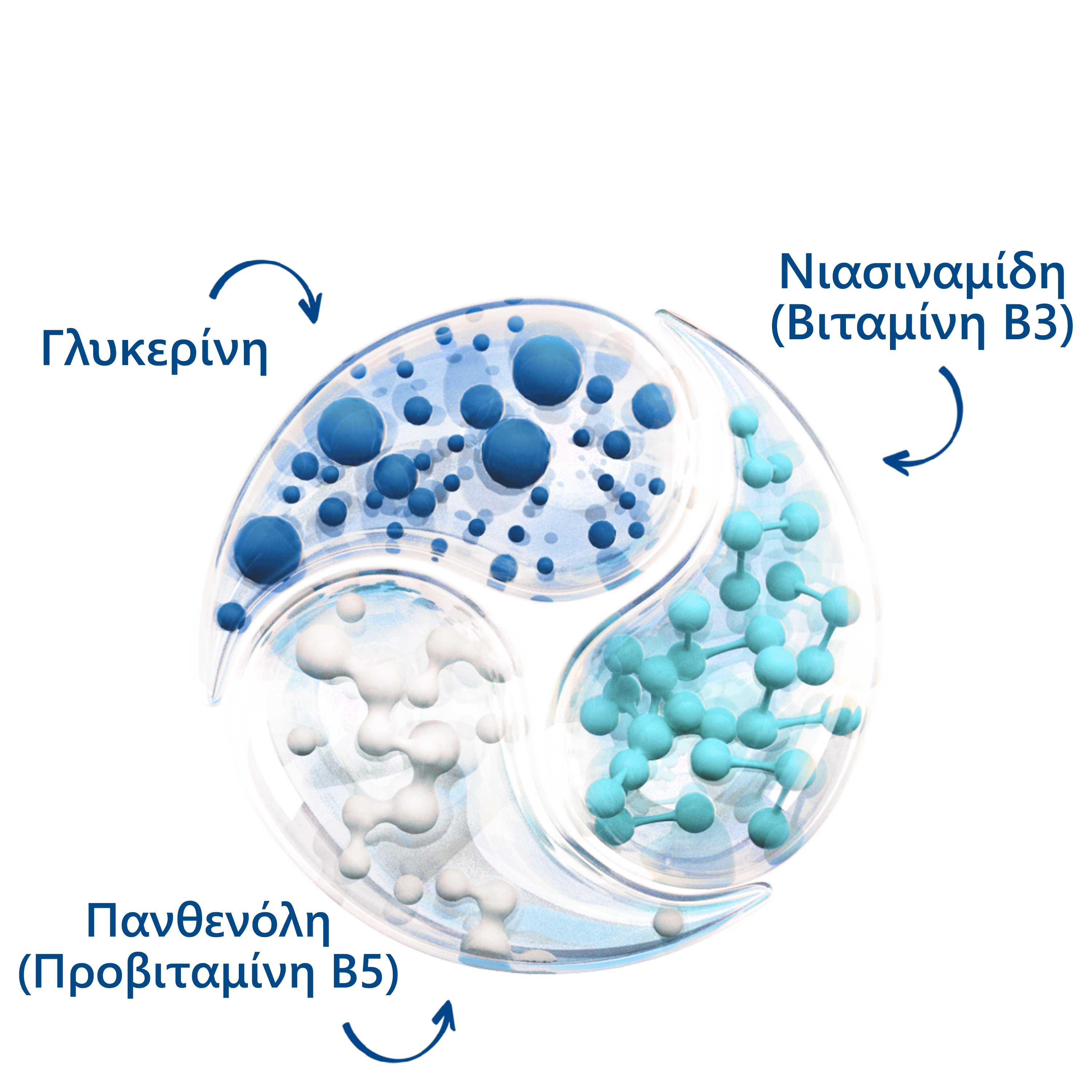 Απαλό Καθαριστικό Δέρματος 
                    Ingredients
